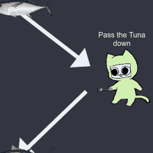 Tubby Cats Pass The Tuna Tubby GIF - Tubby Cats Tubby Cat Tubby GIFs