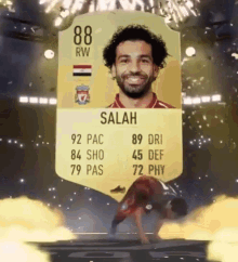 Mohamed Salah Break Dance GIF - Mohamed Salah Break Dance Fifa GIFs