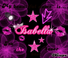Isabella Isabella Name GIF - Isabella Isabella Name Beautiful GIFs