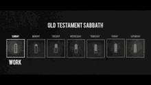 Sabbath Christian GIF - Sabbath Christian GIFs