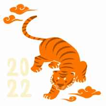 good morning2022 bye2021 excited back to work back to the grind good morning2022 bye2021 excited back to work back to the grind