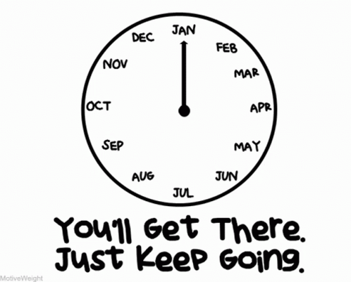 Patience Perseverance GIF - Patience Perseverance GIFs