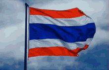 สยาม Flag GIF - สยาม Flag ธงชาติไทย GIFs