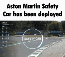 Aston Martin Safetycar GIF - Aston Martin Safetycar Deploy GIFs
