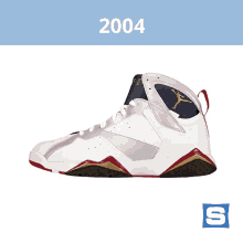 2004: Air Jordan 7 Retro "Olympic" GIF - Sole Collector Sole Collector Gifs Shoes GIFs