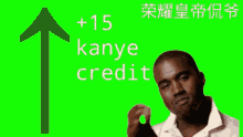Kanye West Kanye Credit GIF - Kanye West Kanye Credit Social Credit GIFs