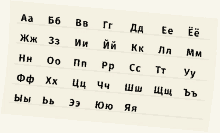 russia alphabet