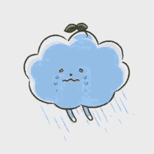 Roy6 Cloudy GIF - Roy6 Cloudy Crying GIFs
