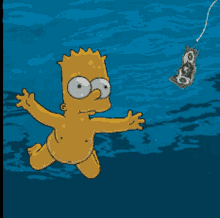 The Simpsons Bart Simpsons GIF - The Simpsons Bart Simpsons Under Water GIFs