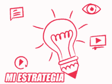 Mi Estrategia GIF - Estrategia Digital GIFs