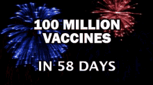 100million Vaccines Vaccines GIF - 100million Vaccines 100million Vaccines GIFs