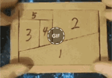 Math Numbers GIF - Math Numbers Puzzle GIFs