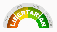 Not A Real Libertarian Poor GIF - Not A Real Libertarian Real Libertarian Libertarian GIFs