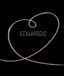 Name Of Edwards I Love Edwars GIF - Name Of Edwards Edwards I Love Edwars GIFs