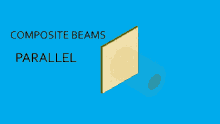 composite beams parallel siries shapes composite beams parallel siries shapes