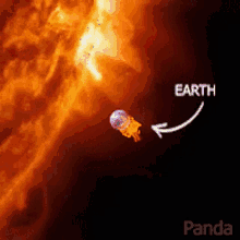 Hot Earth Heat GIF - Hot Earth Earth Hot GIFs