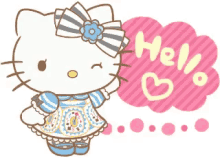 Hello Kitty Hearts GIF - Hello Kitty Hearts Wink GIFs