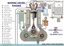 marine diesel engine engine