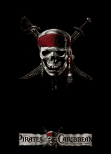 Disney Pirates Of The Caribbean GIF - Disney Pirates Of The Caribbean Movie Poster GIFs
