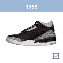 1988: Air Jordan 3 "Black/Cement" GIF - Sole Collector Shoes Sneakers GIFs
