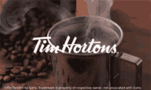 Tim Hortons Coffee GIF - Tim Hortons Coffee GIFs