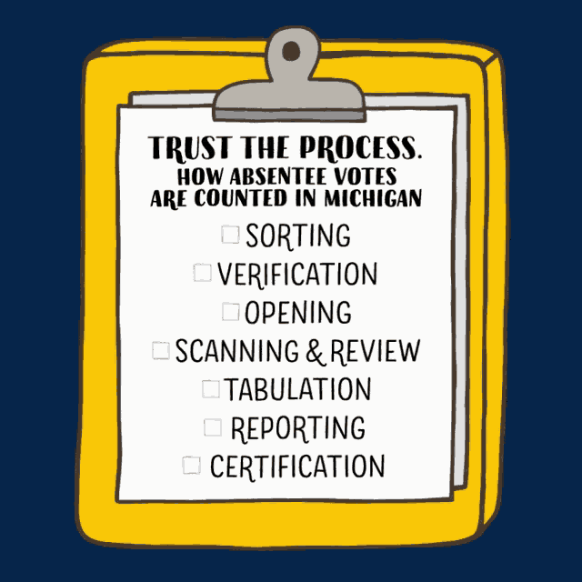 How Absentee Ballots Are Counted In Michigan Trust The Process GIF