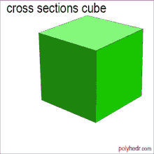 Cross Sections Cube Math GIF - Cross Sections Cube Math Polyhedra GIFs