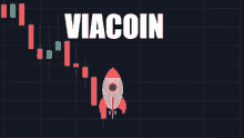 Viacoin Crypto Currency GIF - Viacoin Via Crypto Currency GIFs