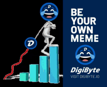 dgb memes digibyte dgb blockchain digibyte moon