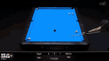 open final