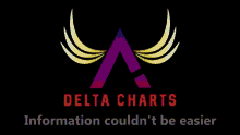 delta charts information logo information couldnt be easier