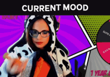Mood Current Mood GIF - Mood Current Mood Monday GIFs