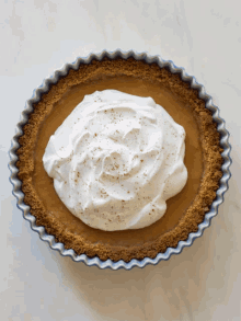 pumpkin pie thanksgiving yum dessert