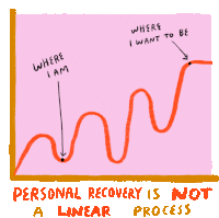 Personal Recovery Personal Recovery Is Not A Linear Process Sticker - Personal Recovery Personal Recovery Is Not A Linear Process Recovery Stickers