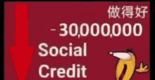Social credit meme