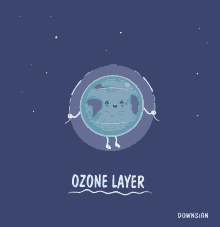 Downsign Ozone Layer GIF - Downsign Ozone Layer Earth GIFs