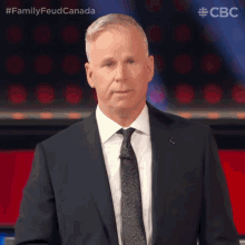 Nod Family Feud Canada GIF - Nod Family Feud Canada Yes GIFs