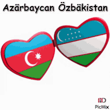 özbəkistan Azərbaycanözbəkistan GIF - özbəkistan Azərbaycanözbəkistan Turan GIFs