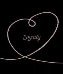 Loyalty Heart GIF - Loyalty Heart Text GIFs