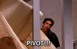Pivot FRIENDS TV Show Pivot! divano segnalibro FTBM003 