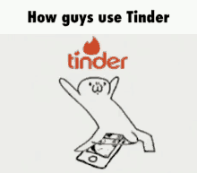 Tinder finger meme