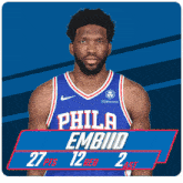 Philadelphia 76ers (70) Vs. Brooklyn Nets (102) Fourth Period GIF - Nba Basketball Nba 2021 GIFs