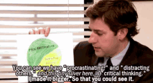 Jim The Office GIF - Jim The Office Critical Thinking Graph GIFs