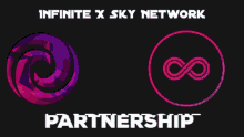 network sky