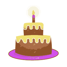 birthday cake candle cake