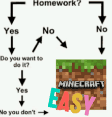 minecraft memes easy too