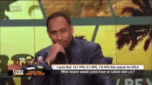 Surprised Stephen A Smith GIF - Surprised Stephen A Smith First Take GIFs