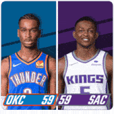 Oklahoma City Thunder (59) Vs. Sacramento Kings (59) Half-time Break GIF - Nba Basketball Nba 2021 GIFs