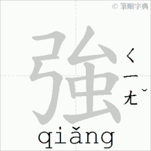 Strong Qiang GIF - Strong Qiang 強 GIFs