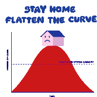 Stay Home Chart Sticker - Stay Home Chart Coronavirus Stickers